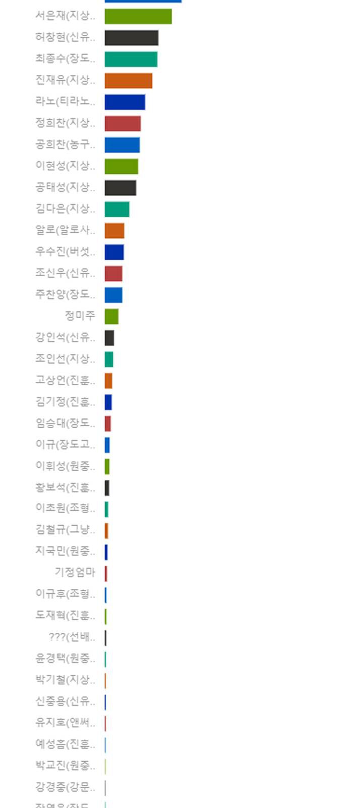 page_40