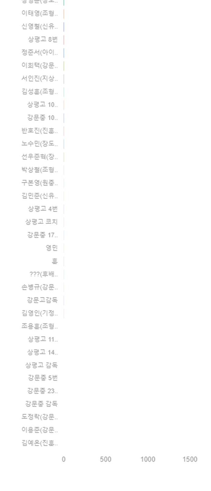 page_41